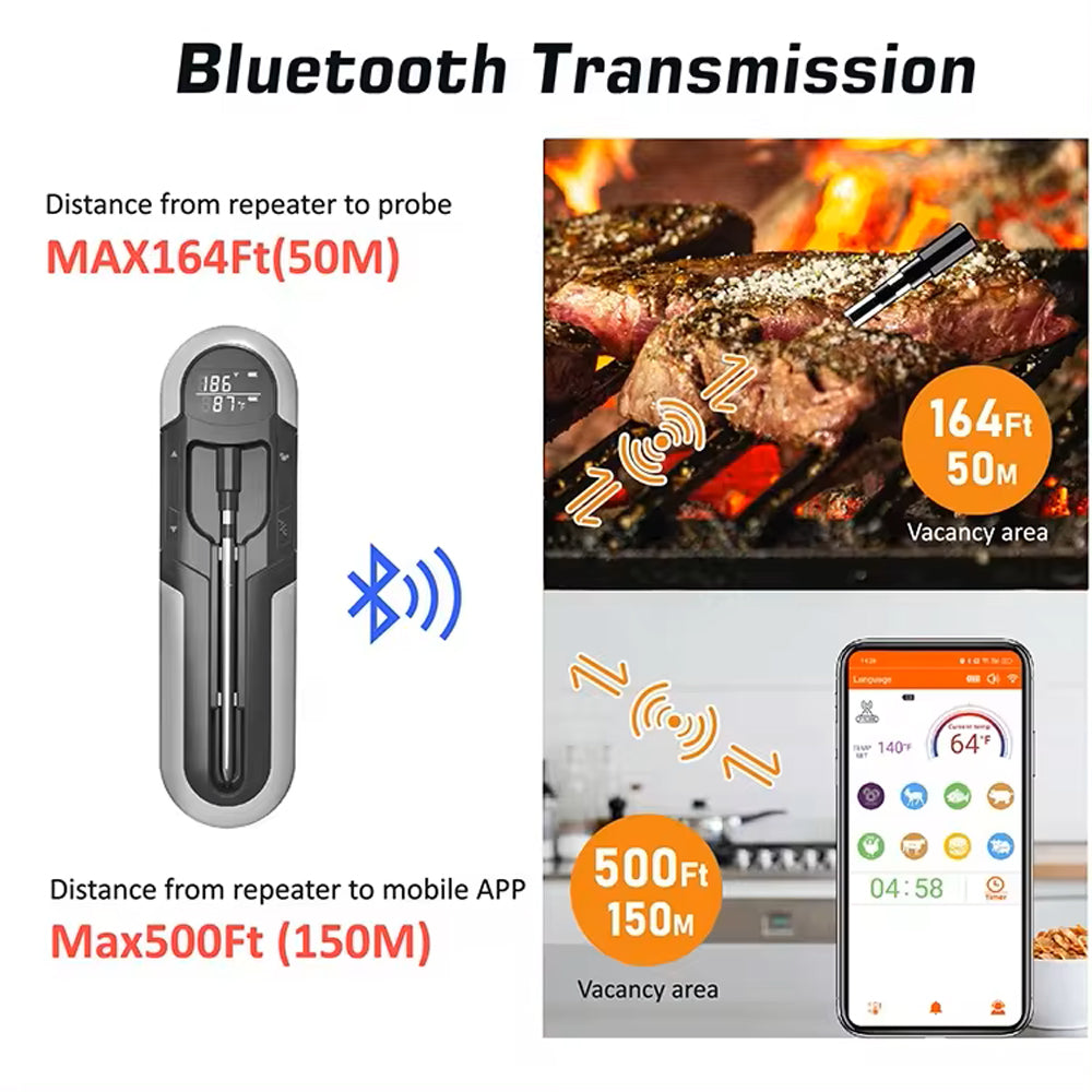 Kt Thermo Termómetro digital Bluetooth WiFi